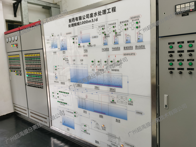 <b>某大型连锁上市药企1000m³/d废水处理</b>